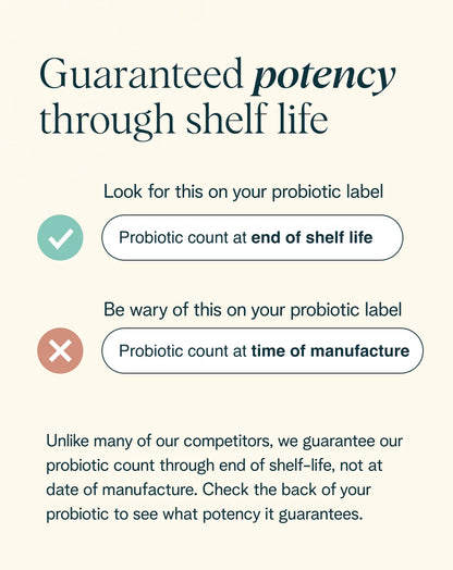Trust Your Gut Daily Essential Probiotic & Prebiotic