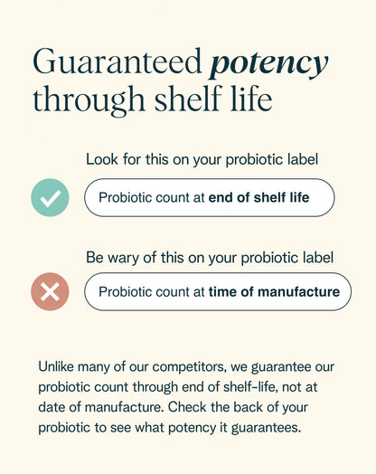 Trust Your Gut Probiotic & Prebiotic Organic