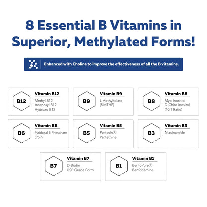 BioActive Vitamin B-Complex
