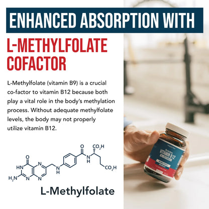 BioActive Vitamin B12 Plus L-Methylfolate 5,000 MCG