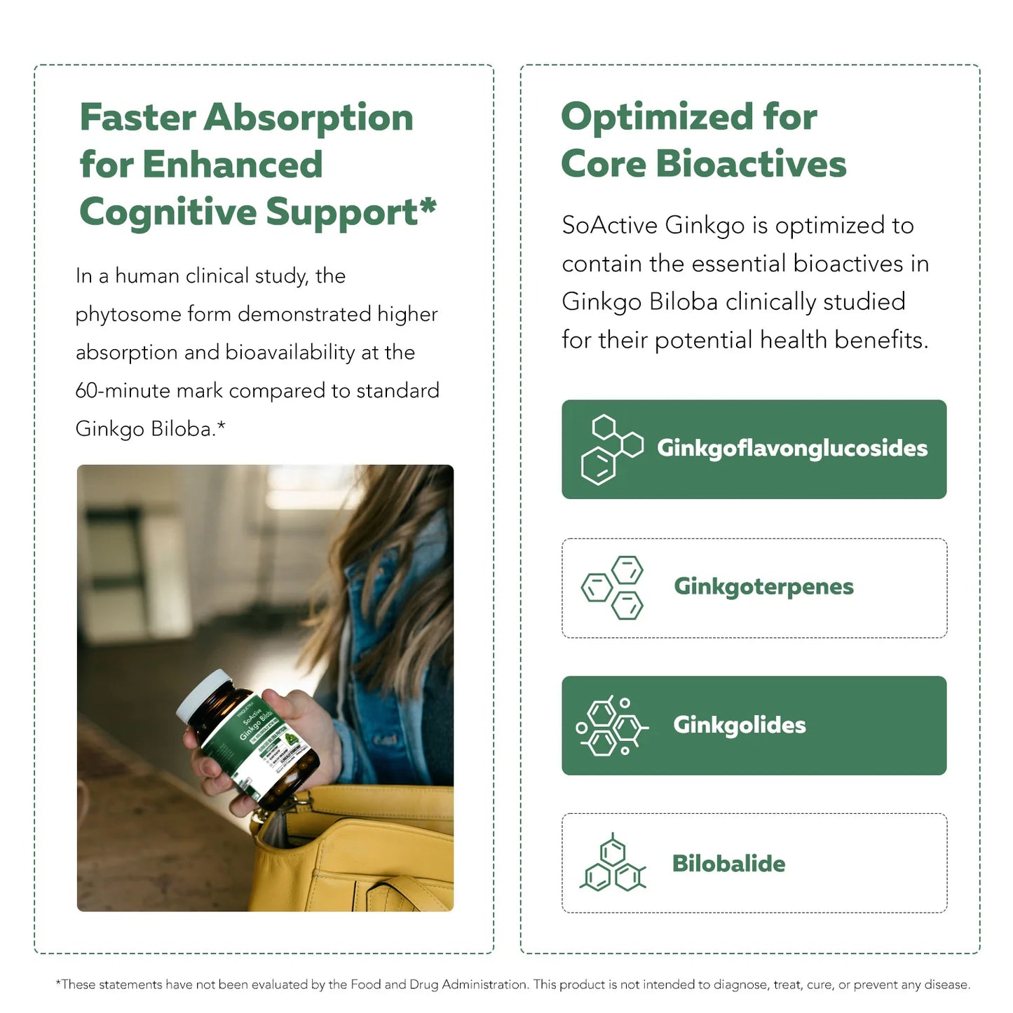 Triquetra SoActive Ginkgo Biloba Phytosome Capsules