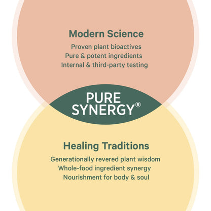 Superfood Organic