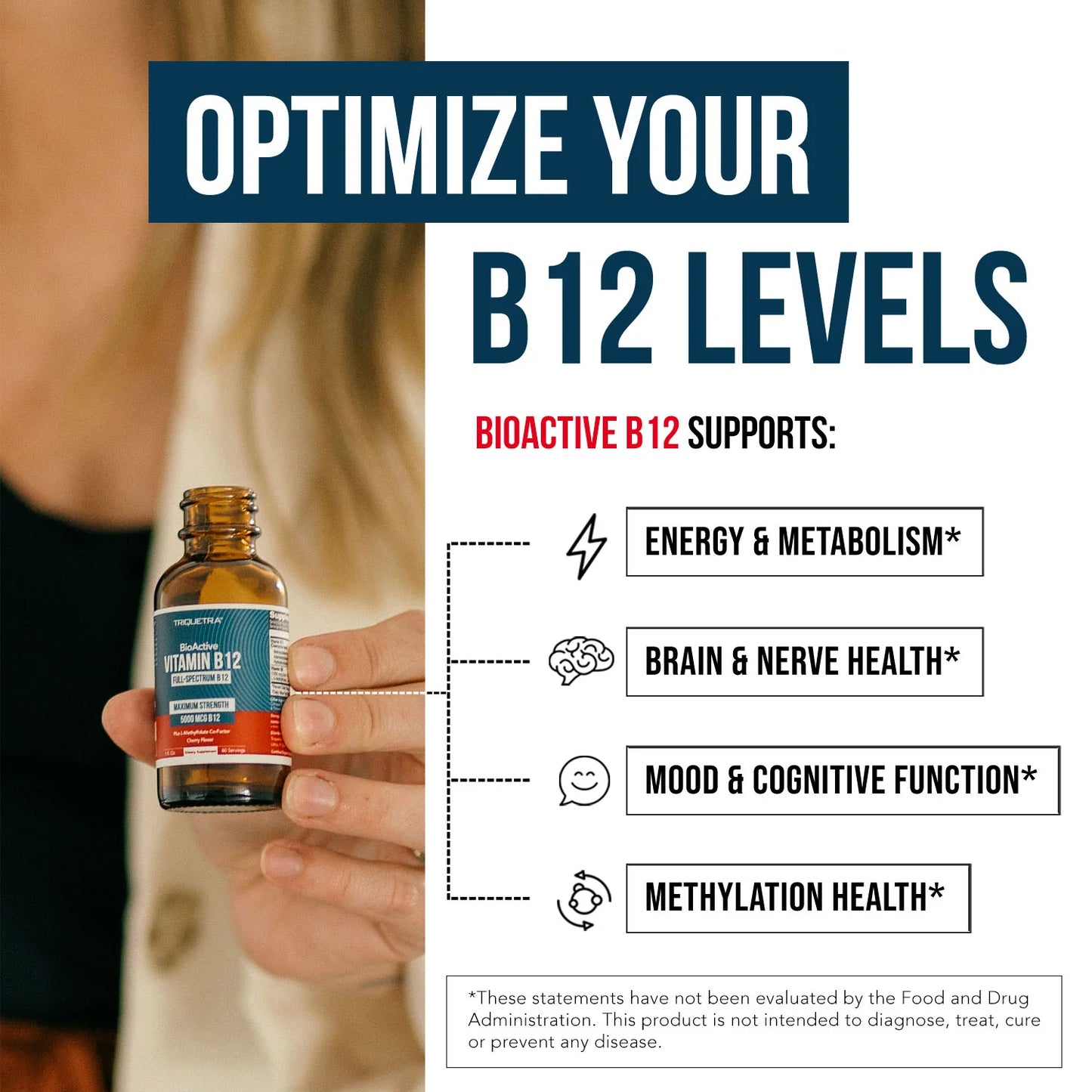 BioActive Vitamin B12 Plus L-Methylfolate 5,000 MCG Organic