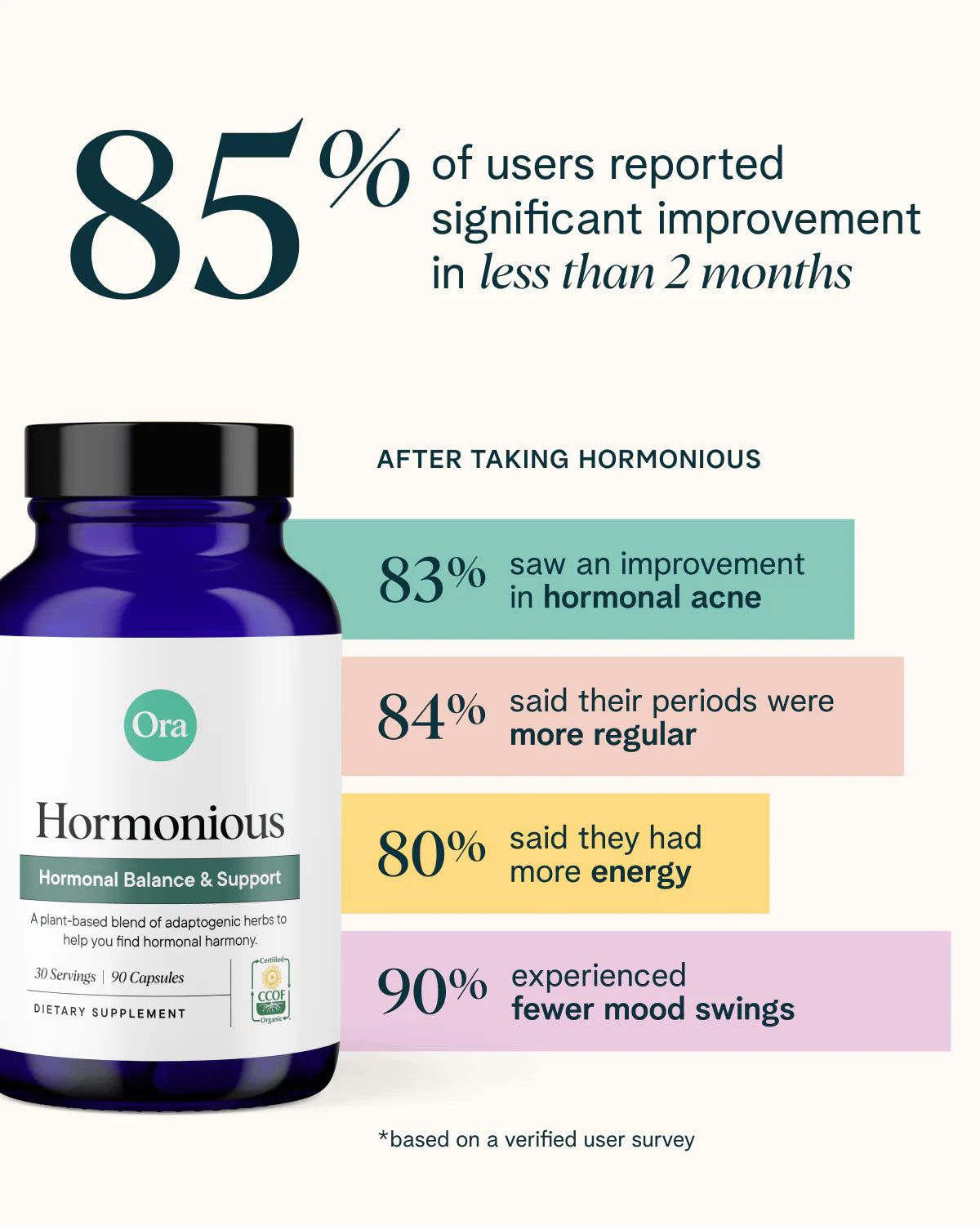 Hormonious Hormonal Balance & Support Organic