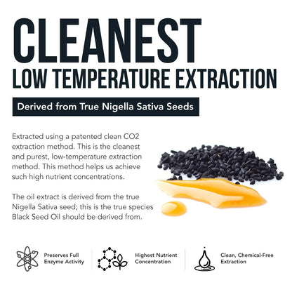 Triquetra TQ-Advanced Black Seed Oil Liquid