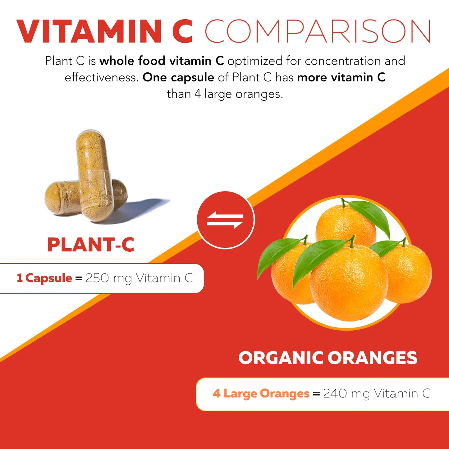 Vitamin C Complex Organic