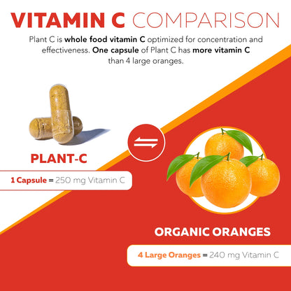 Vitamin C Complex Organic