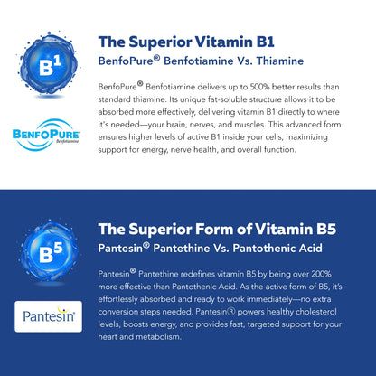 BioActive Vitamin B-Complex